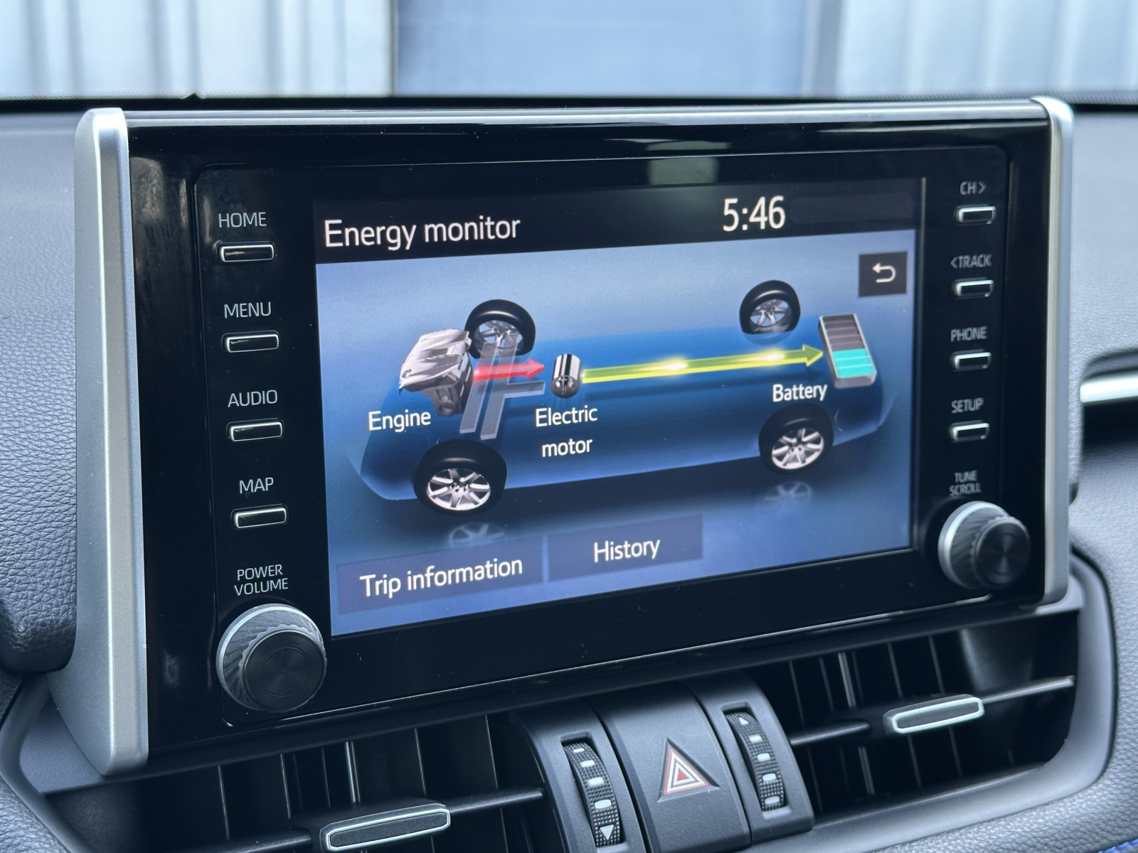 Toyota RAV4 Hybrid