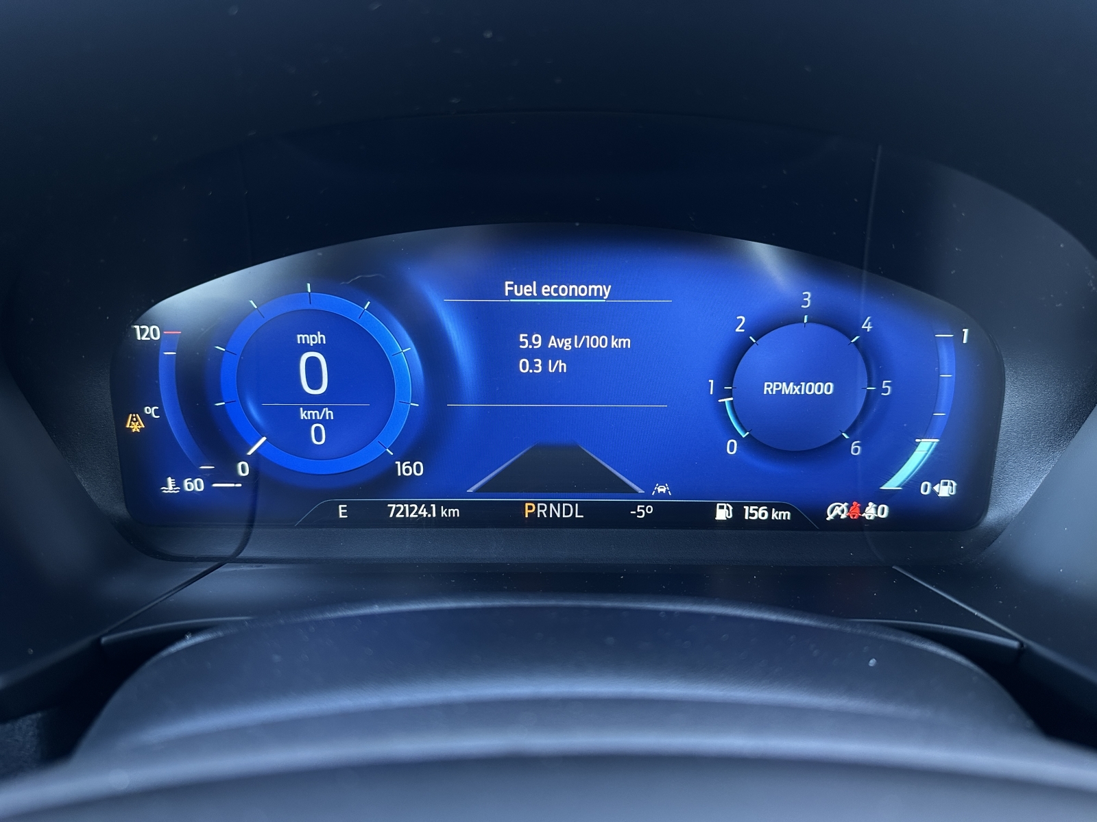 Ford Kuga Titanium